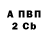 ТГК вейп Andrei She